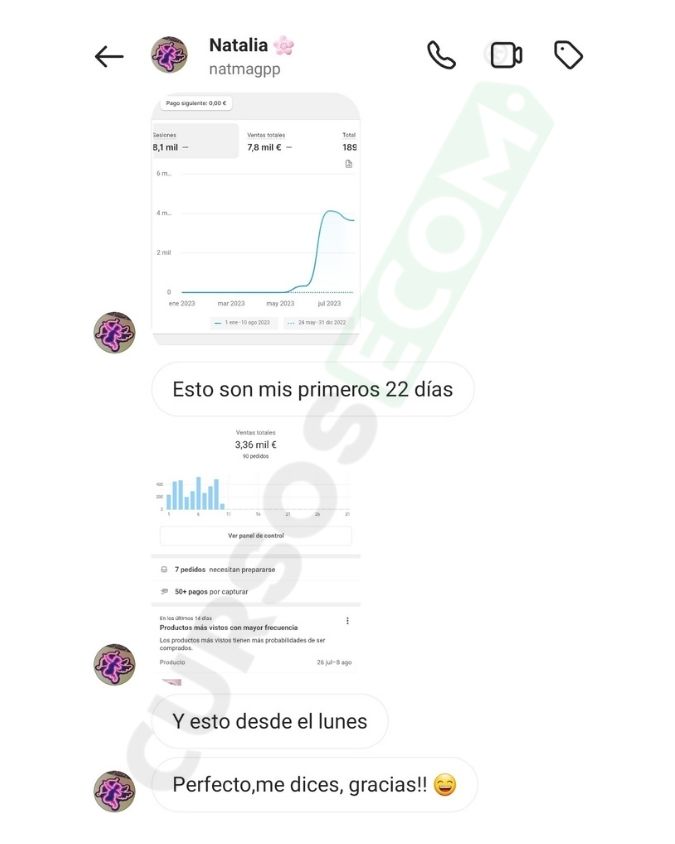 IMG Galeria CursosEcom