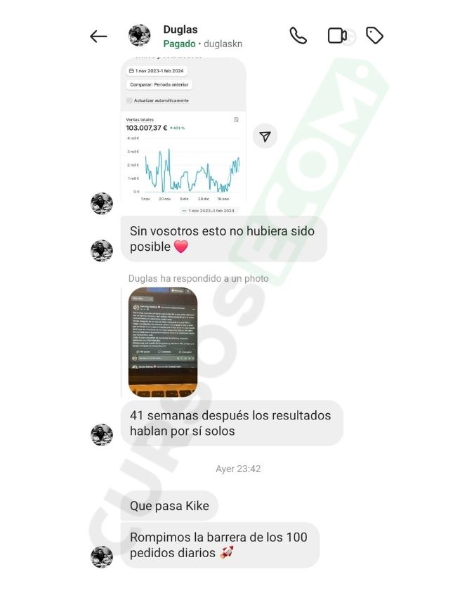 IMG Galeria CursosEcom