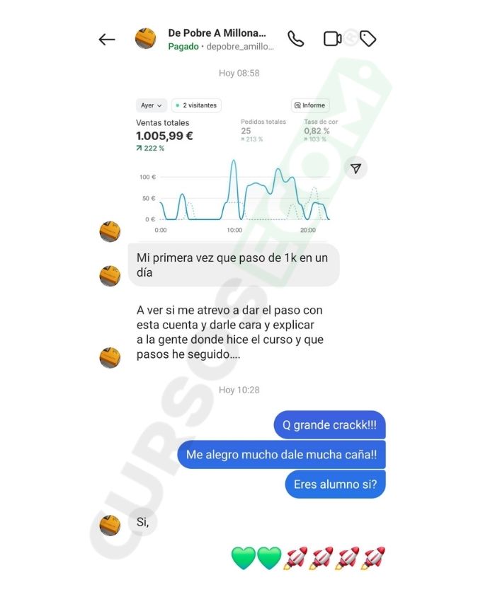 IMG Galeria CursosEcom